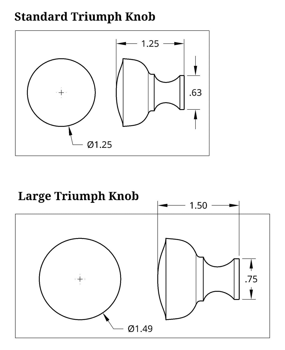 Triumph Knob