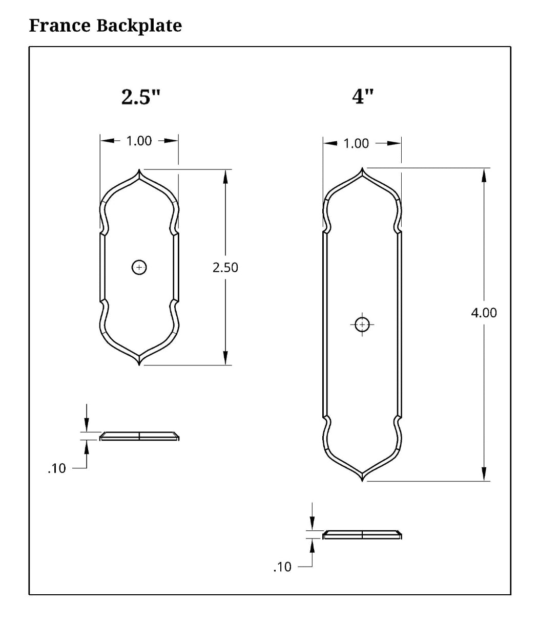 France Backplate